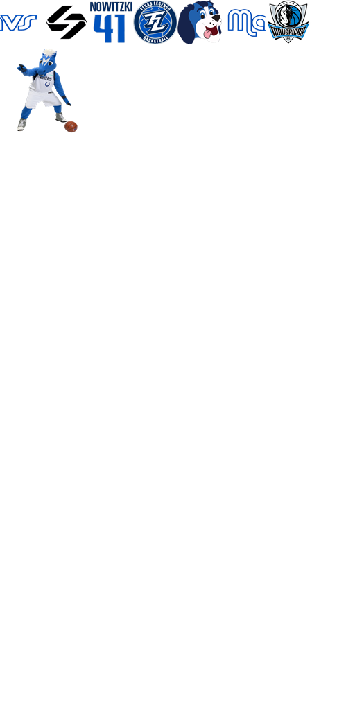 Dallas Mavs Themed Badges