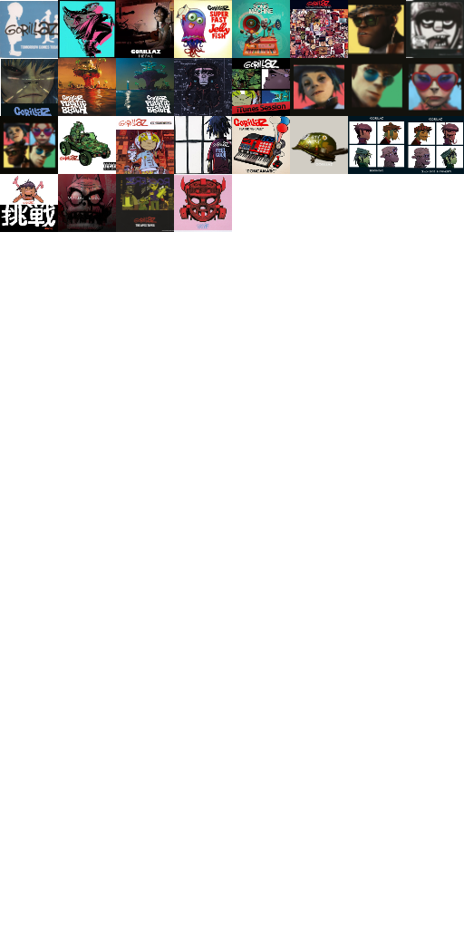 Gorillaz Ultimate Badge Pack