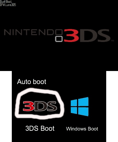 The Fake Dual Boot