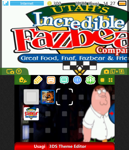 Incredible Fazbear Company