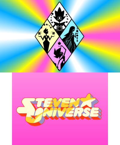 Steven Universe splash