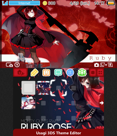 Ruby rose RWBY